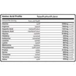 Muscle Add Hydro Add 100% Hydrolyzed Whey Protein – Chocolate Ice Cream (900G | 25 Servings) - Image 2